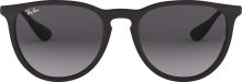 Notre test de la lunette solaire Ray-Ban RB4171 Erika